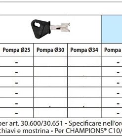 Cilindro a pompa MOTTURA, singolo, cromato